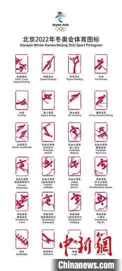 美狮贵宾会北京冬奥会体育图标诞生为奥林匹克运动贡献“中国文化符号”