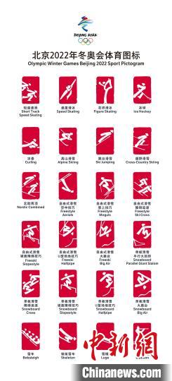 美狮美高梅北京2022年冬奥会和冬残奥会体育图标发布